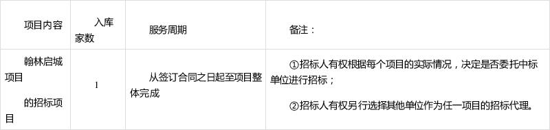 江西日报社翰林启城项目招标代理服务采购招标公告